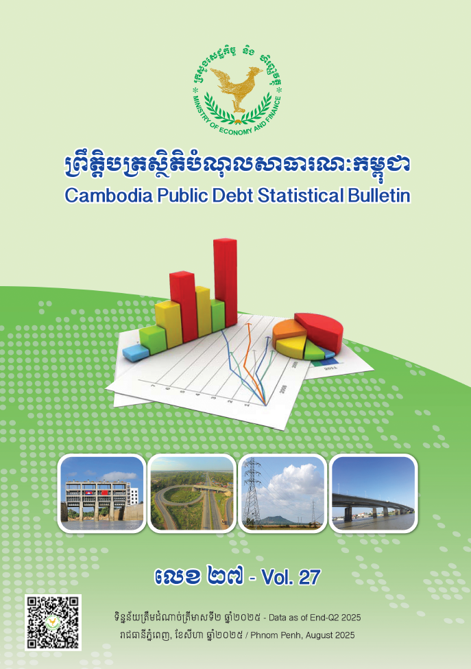 ព្រឹត្តិបត្រ​ស្ថិតិ​បំណុល​សាធារណៈ​កម្ពុជា​​ ចេញផ្សាយលើកទី២៧ – ​ ទិន្នន័យ​ត្រឹម​ដំណាច់ត្រីមាសទី២ ឆ្នាំ២០២៥